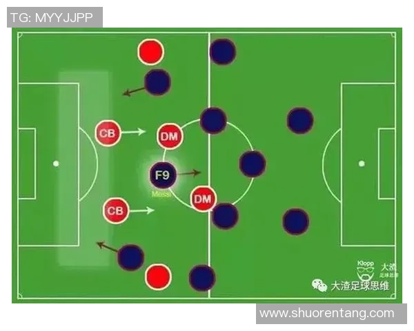 足球前期分析：战术布局与球队状态对比赛结果的影响探讨