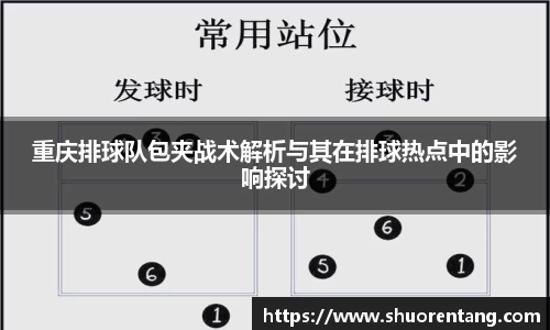 重庆排球队包夹战术解析与其在排球热点中的影响探讨